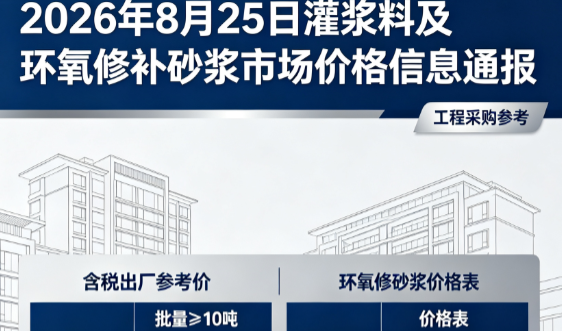 潞城2026年8月25日灌浆料及环氧修补砂浆市场价格信息通报